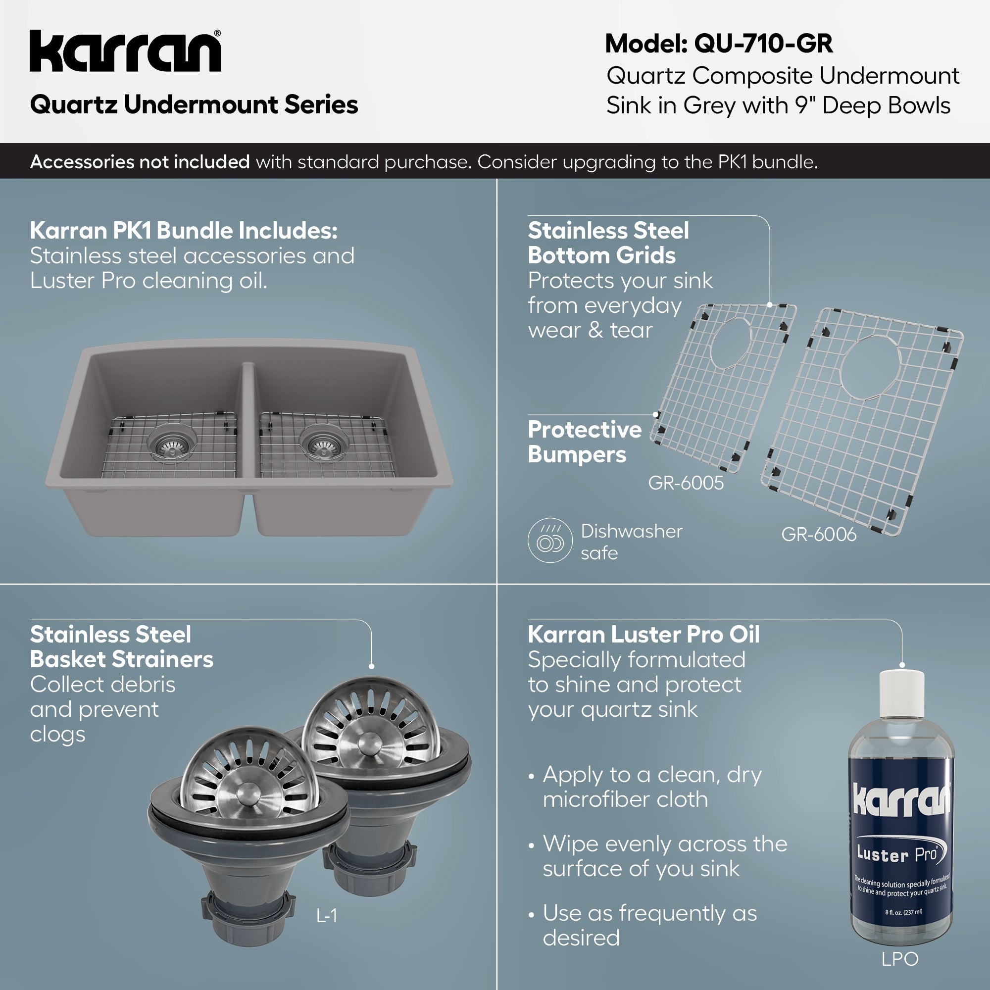 32-1/2" Undermount Double Equal Bowl Quartz Composite Kitchen Sink In Grey