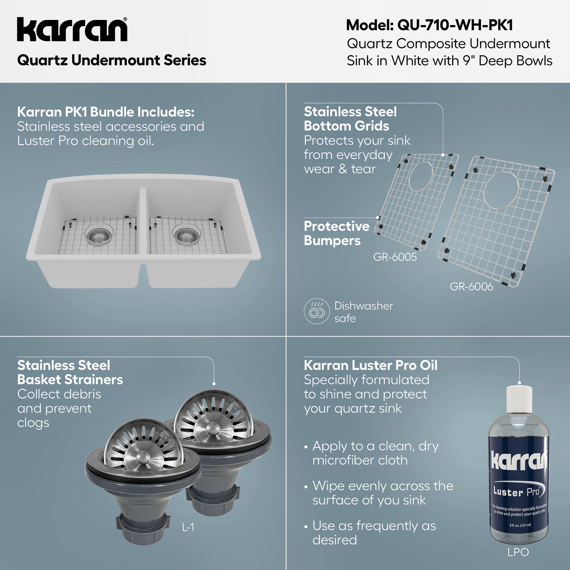 32-1/2" Undermount Double Equal Bowl Quartz Composite Kitchen Sink Kit In White