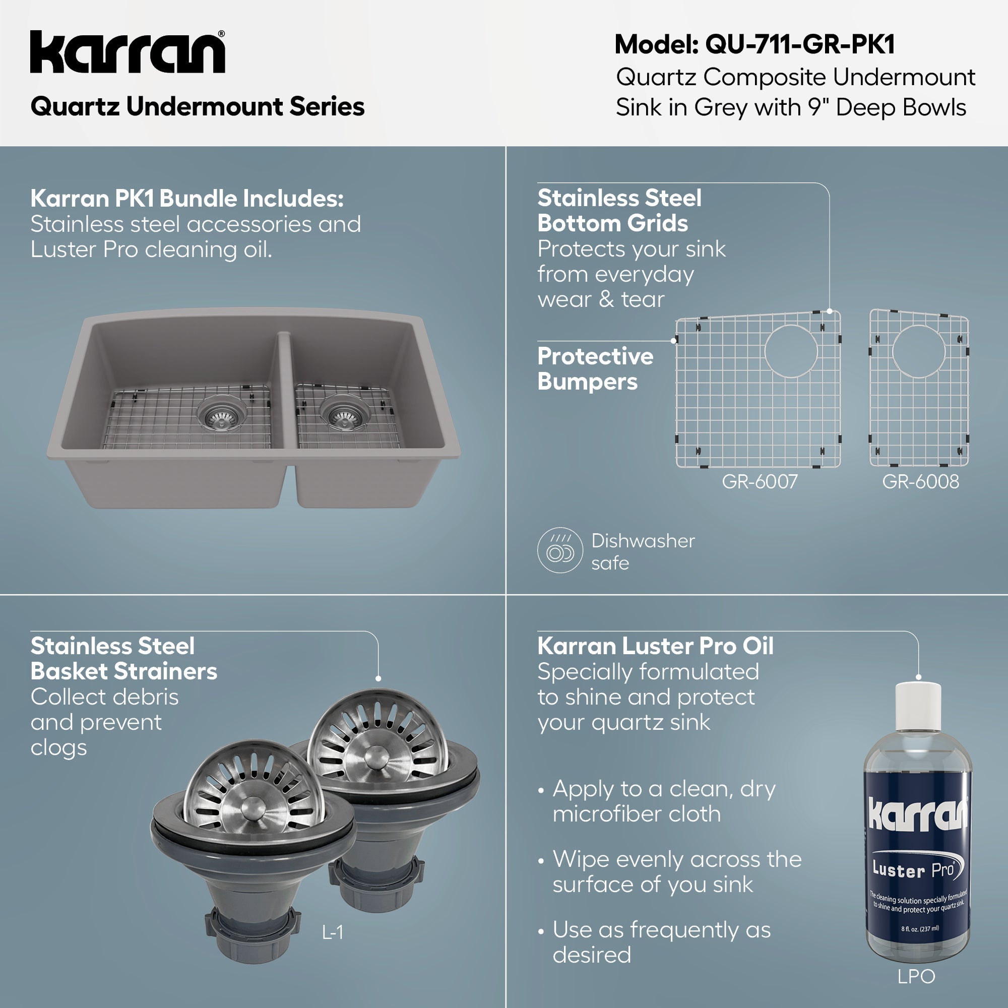 32-1/2" Undermount Double Offset Bowl Quartz Composite Kitchen Sink Kit In Grey