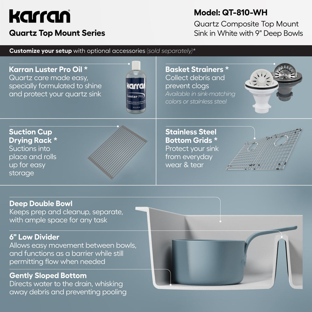 33" Top Mount Double Bowl Quartz Composite Kitchen Sink In White