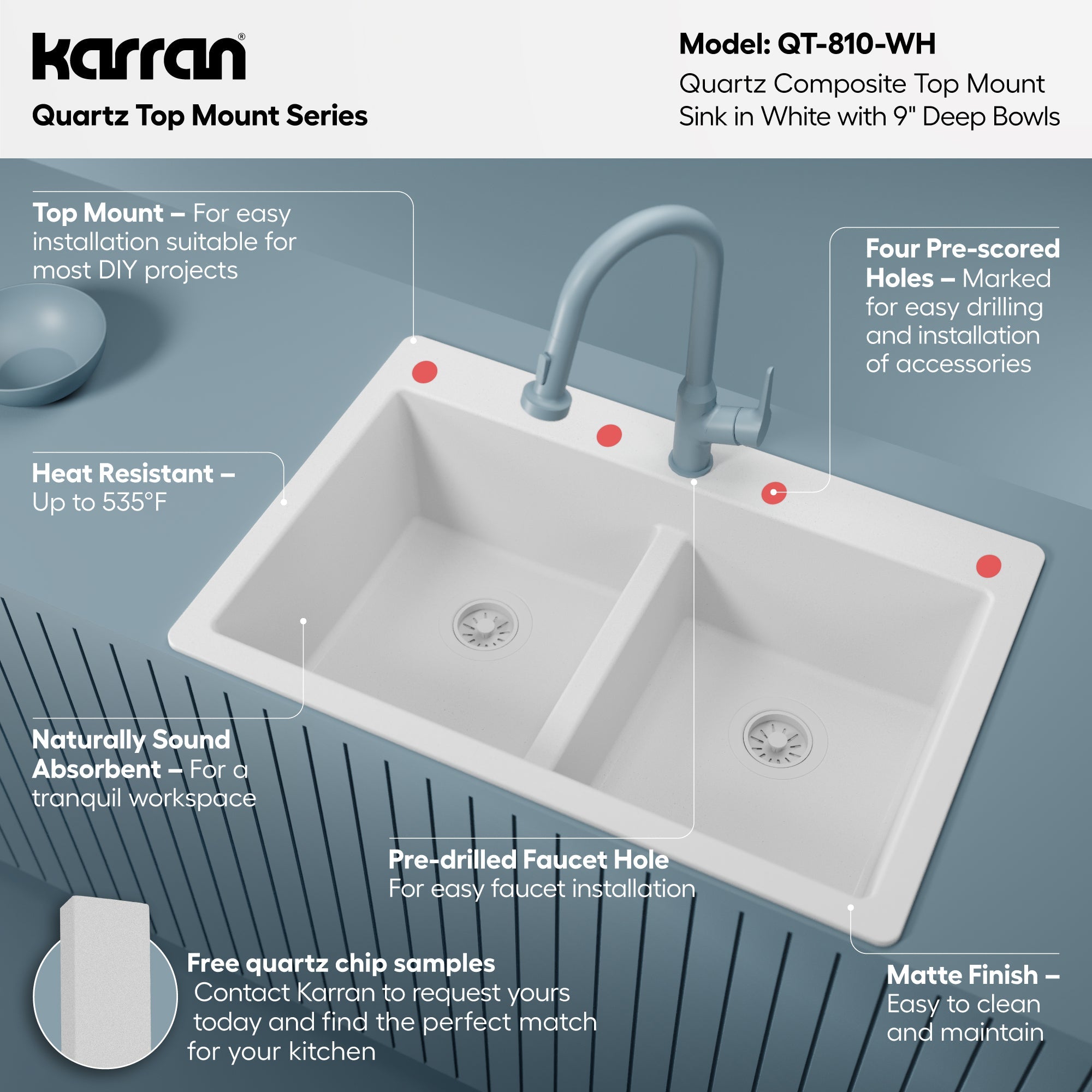 33" Top Mount Double Bowl Quartz Composite Kitchen Sink In White
